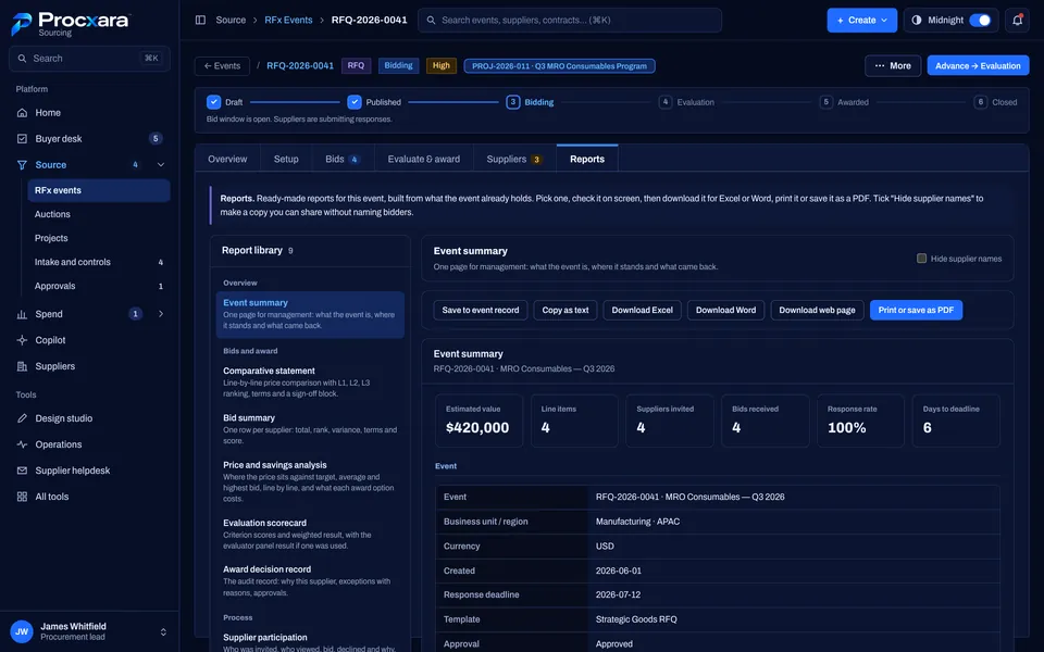 Procxara: Reports ready for management